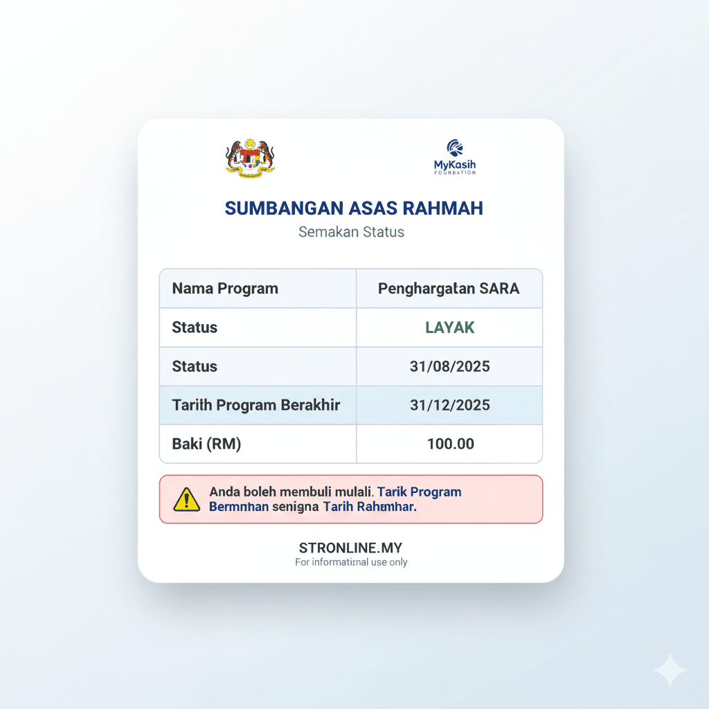 kelayakan sumbangan asas rahmah