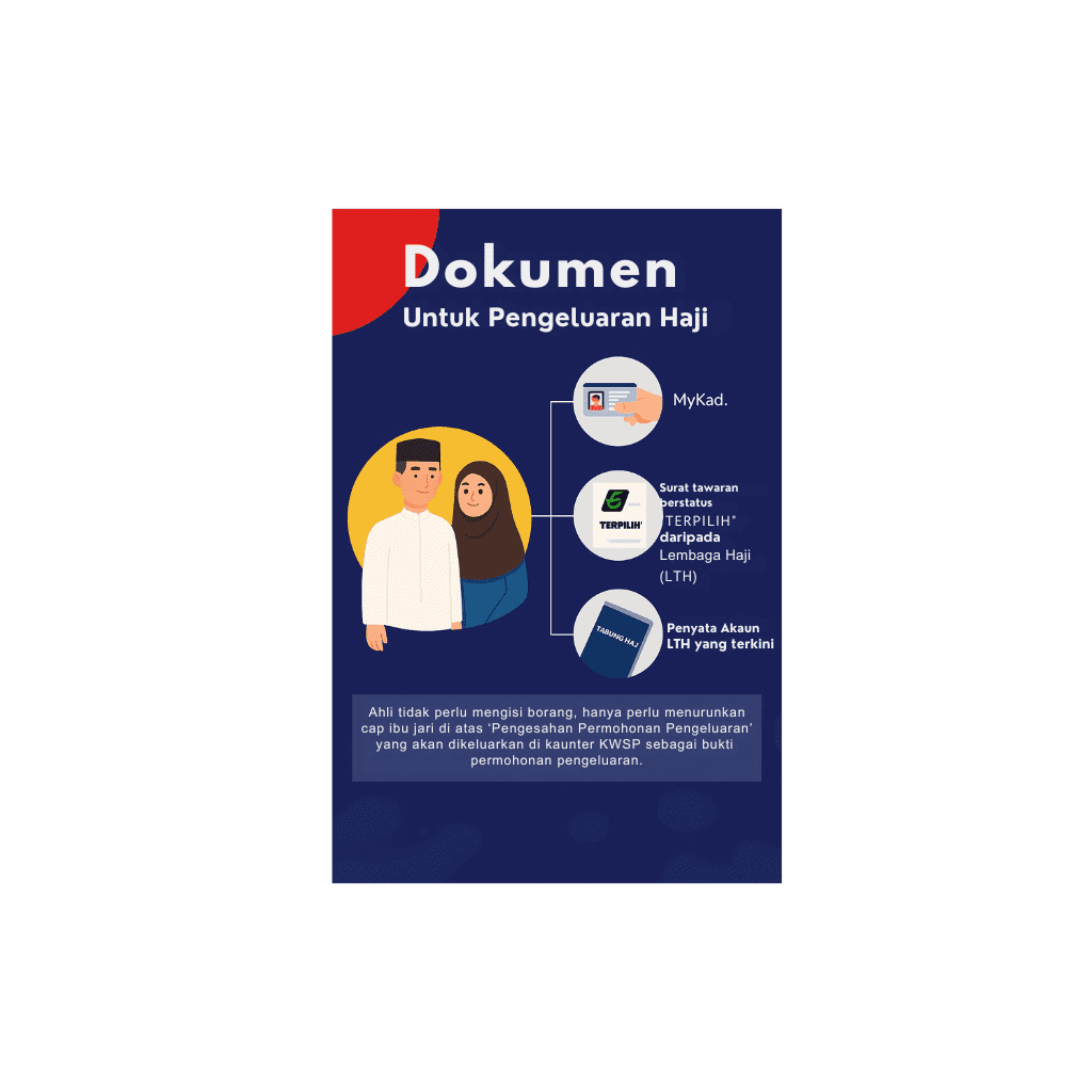 Pengeluaran KWSP Untuk Haji