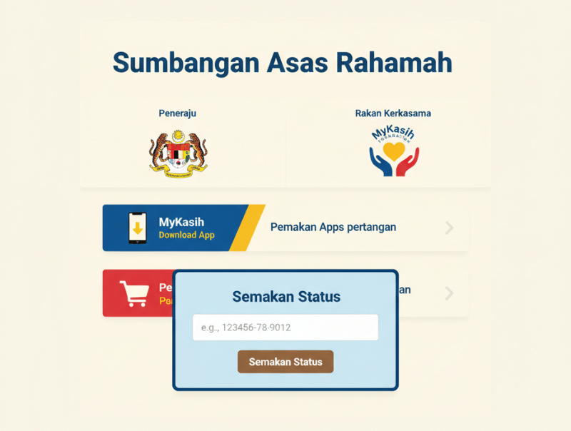 Bantuan RM200 B40 2026: Panduan Lengkap SARA MyKasih & Cara Semak Kelayakan 3 sara login