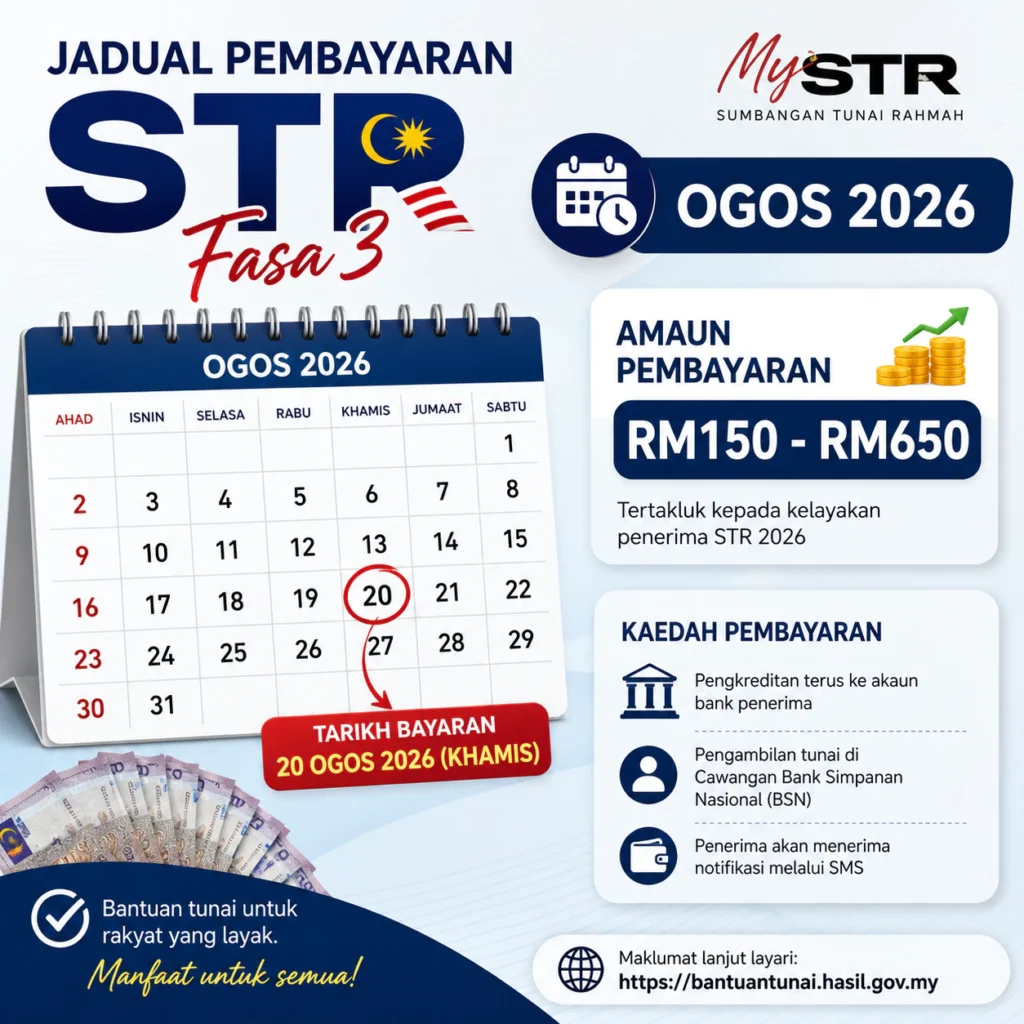 Tarikh Bayaran STR Fasa 3 2026 Tak Lama Lagi