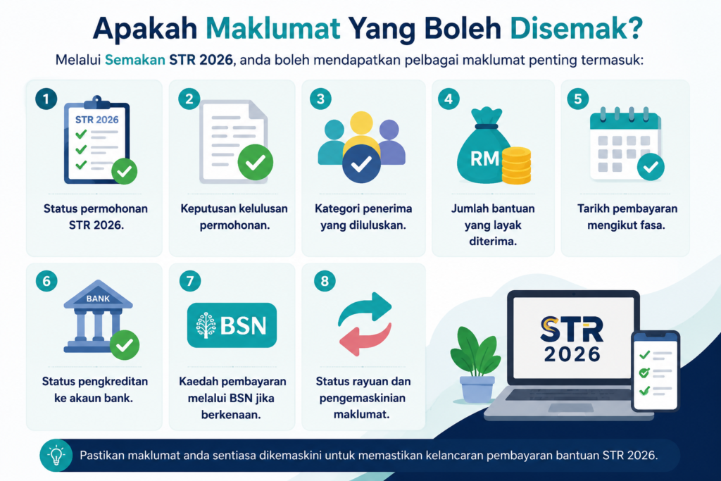 Apakah Maklumat Yang Boleh Disemak