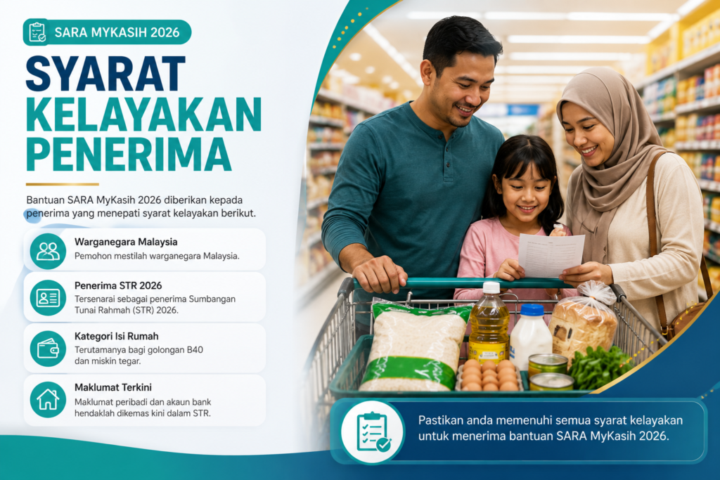 Syarat Kelayakan Penerima