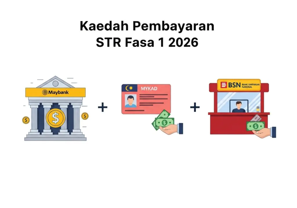 PMX Umum STR Fasa 1 2026 Dibayar 20 Januari | Semak Status, Tarikh & Jumlah Bayaran 4 Kaedah Pembayaran STR Fasa 1 2026