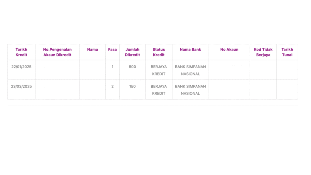 Jadual Pembayaran STR Fasa 3 2026: Semak Tarikh, Amaun & Status Anda 4 str fasa 3 tadik or not
