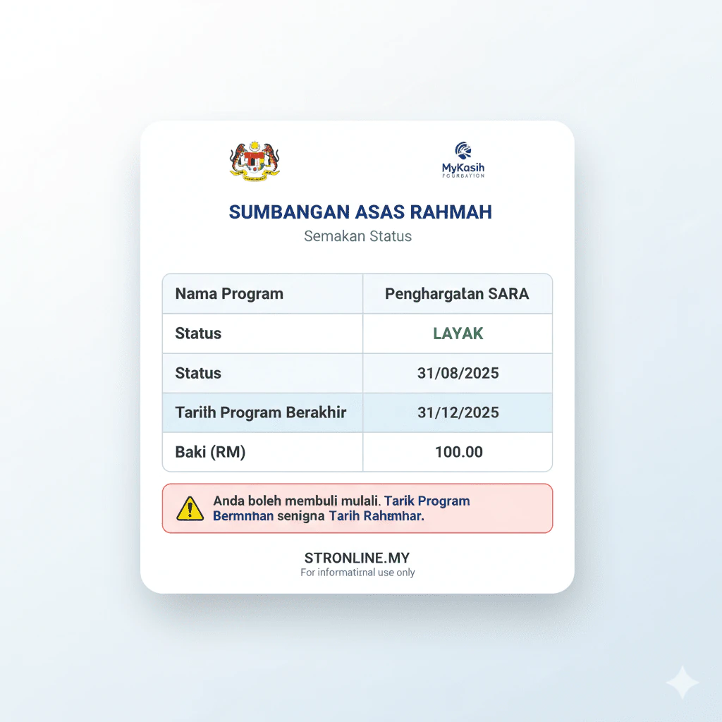 kelayakan sumbangan asas rahmah